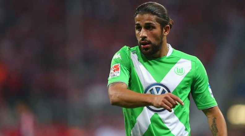 Ricardo Rodriguez (8 millions d'euros)